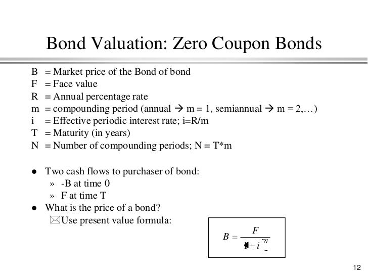 Pricing Zero-Coupon Bonds